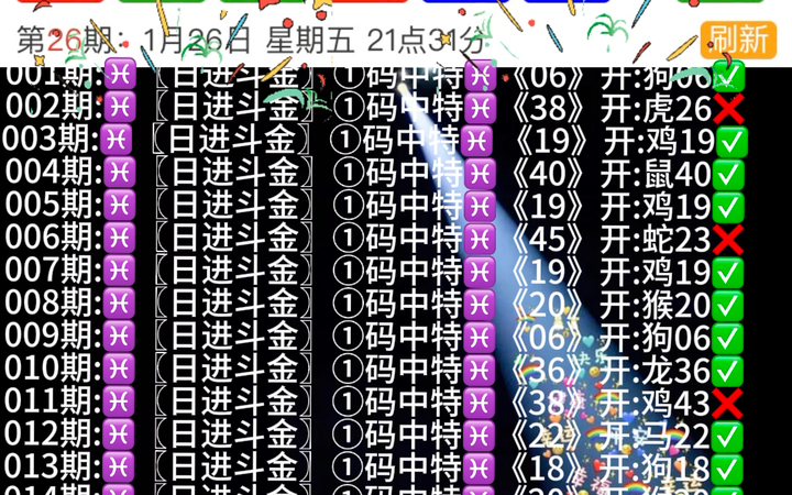 澳門生肖走勢圖片大全集，探索未來的預(yù)測與趨勢（2025版），澳門生肖走勢圖片大全集（2025版），未來預(yù)測與趨勢探索