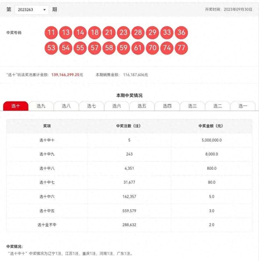 199期澳門六開彩開獎結果查詢，快速獲取最新開獎信息，澳門六開彩最新開獎結果查詢，快速掌握最新開獎信息