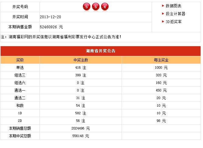 新澳門開獎結果及開獎記錄表詳解，澳門最新開獎結果及記錄表全面解析