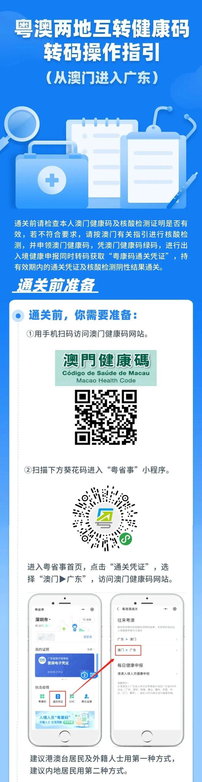 澳門管家婆，未來展望與探索（2025展望），澳門管家婆的未來展望與探索，邁向2025的展望