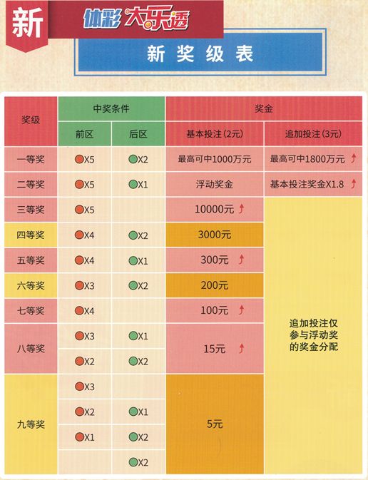 新澳門(mén)今晚開(kāi)獎(jiǎng)結(jié)果