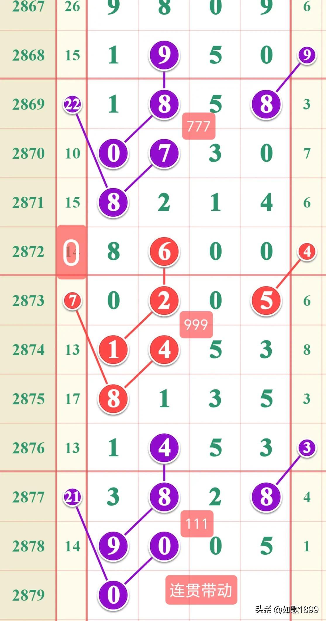 香港六合彩開獎(jiǎng)結(jié)果及開獎(jiǎng)記錄分析（XXXX年最新版），香港六合彩開獎(jiǎng)結(jié)果及記錄分析（XXXX年最新版匯總）