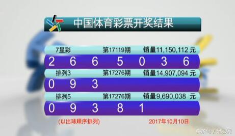 澳門六開彩開獎結(jié)果今天最新查詢，掌握實時資訊，贏在起跑線，澳門六開彩最新開獎結(jié)果實時查詢，掌握資訊，決勝起跑線！