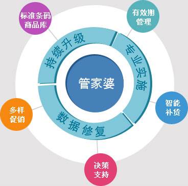 揭秘，7777788888管家婆總裁的商業(yè)智慧與管理藝術，7777788888管家婆總裁的商業(yè)智慧與管理藝術揭秘