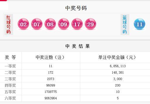 新澳天天開獎資料大全第262期，深度解析與策略分享，新澳天天開獎資料第262期深度解析與策略分享