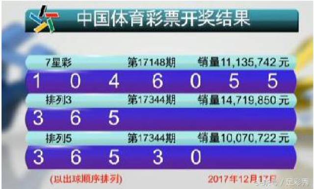 新澳門六開彩開獎結(jié)果2020年回顧與展望，澳門六開彩開獎結(jié)果回顧與展望，2020年回顧與未來展望