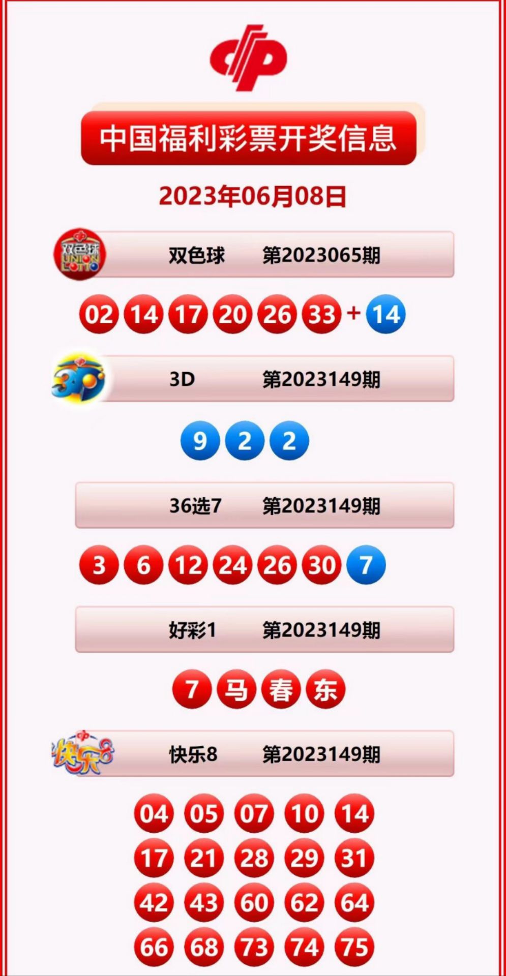 2025年新奧開獎記錄查詢——全面解析與查詢指南，2025年新奧開獎記錄全面解析與查詢指南