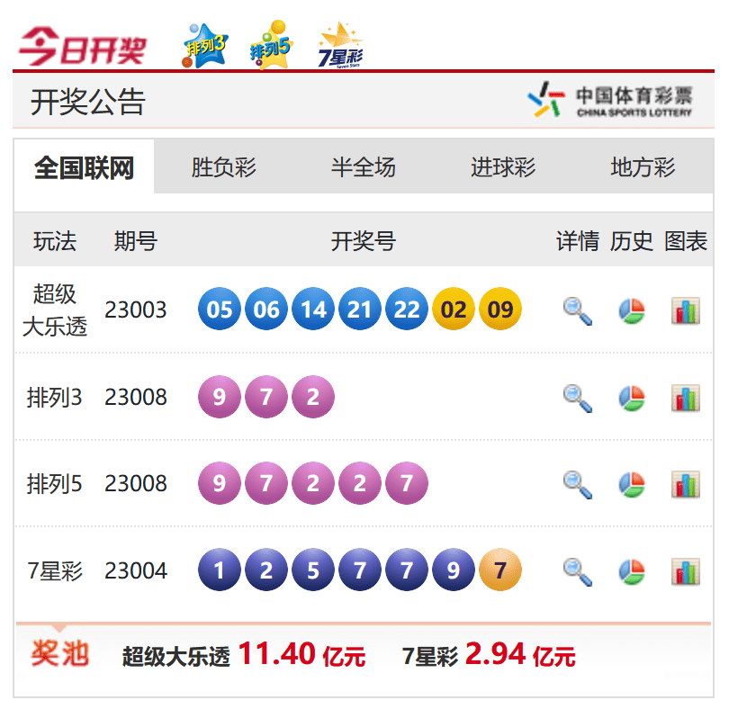 香港今晚六給彩開獎結(jié)果，探索彩票背后的秘密與期待，香港六給彩開獎探索，彩票背后的秘密與期待的高潮時刻