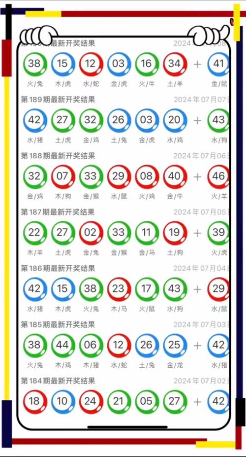 探索2024新澳門正版免費正題雙色球的世界，揭秘2024新澳門正版雙色球的世界探索