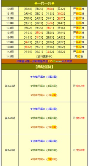 2025新澳正版資料大全——掛牌圖片資料詳解，2025新澳正版掛牌圖片資料詳解大全