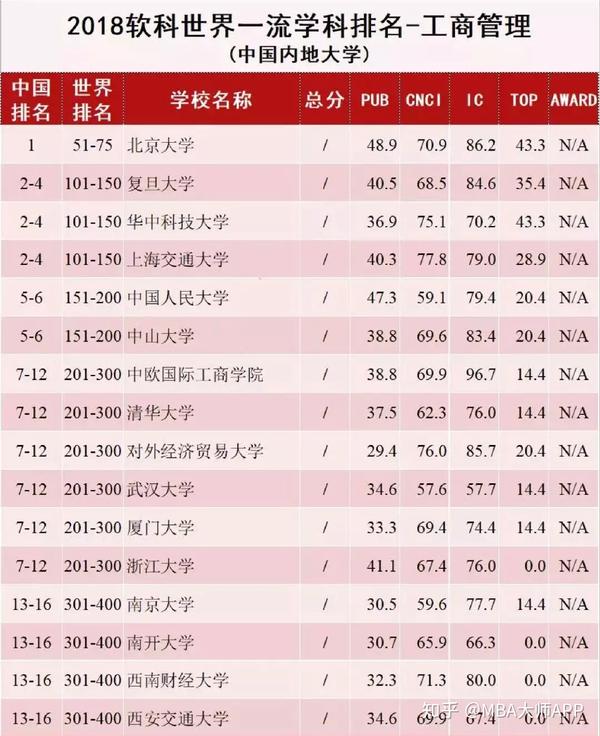 王中王一肖一碼一中一MBA，深度解析與探索，王中王一肖一碼MBA深度解析與探索