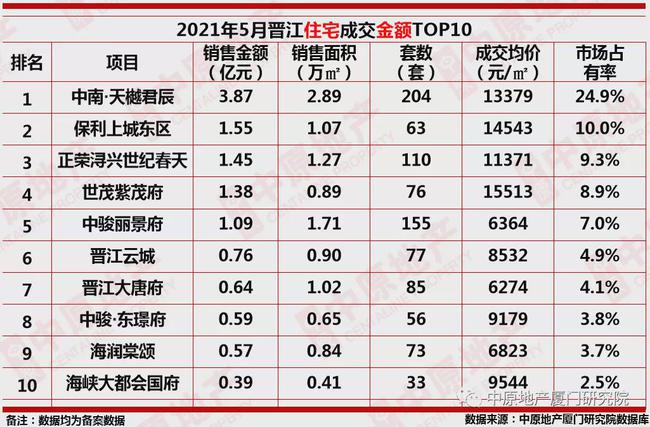 展望澳門(mén)天天好彩的未來(lái)，走向繁榮的2025年，澳門(mén)走向繁榮未來(lái)，2025年天天好彩的展望