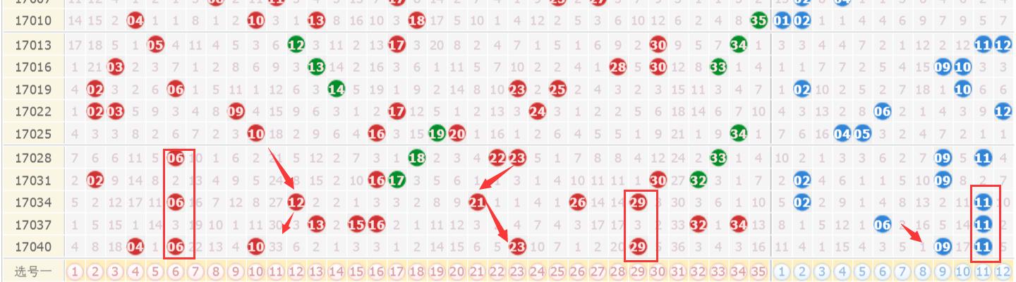 今晚澳門9點35開獎直播，全面解析與實時關注指南，澳門今晚9點35開獎直播，全面解析與實時關注指南