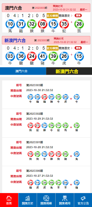 澳門2025最新碼表，全面解讀與SEO優(yōu)化策略，澳門2025最新碼表全面解讀與SEO策略優(yōu)化指南