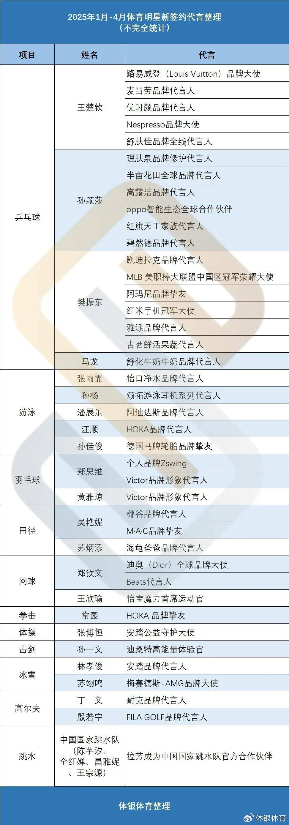 2025年新奧王中王公開資料大全，深度解析與預(yù)測，2025年新奧王中王全方位解析與預(yù)測
