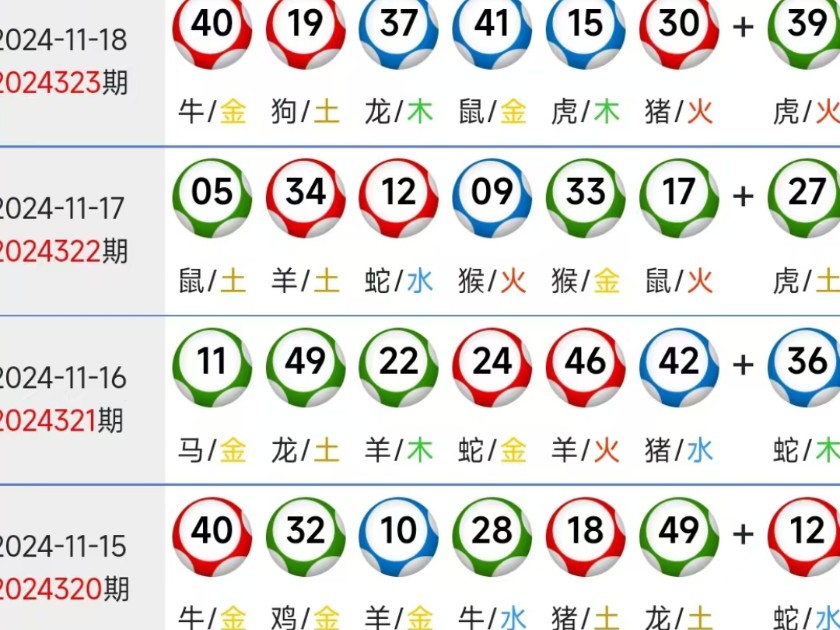 澳門出彩生肖走勢圖最新分析——掌握最新動態(tài)，洞悉未來趨勢，澳門出彩生肖走勢圖最新分析，洞悉未來趨勢掌握最新動態(tài)