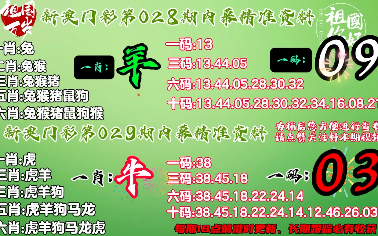 新澳門生肖走勢圖精準預(yù)測——探索未來的奧秘，澳門生肖走勢圖精準預(yù)測，揭秘未來奧秘