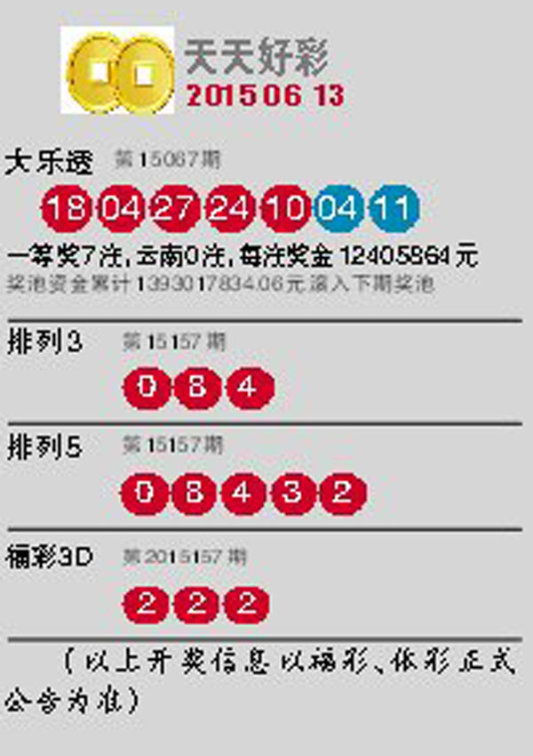 2025新澳門天天開好彩大全888，探索彩票的奧秘與前景展望，2025新澳門彩票展望，奧秘探索與前景分析
