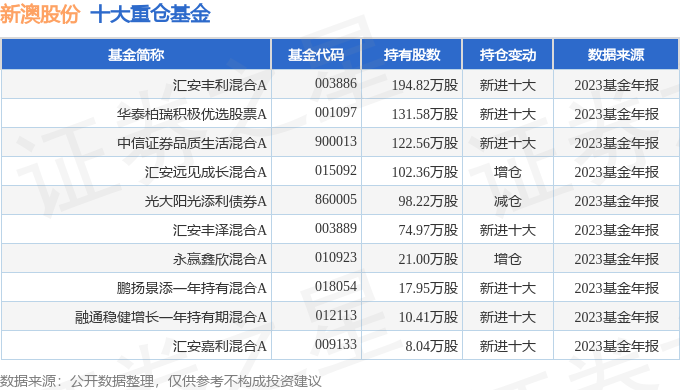 關(guān)于新澳天天開獎(jiǎng)結(jié)果的預(yù)測(cè)與探討，展望未來的趨勢(shì)與可能性（到2025年），新澳天天開獎(jiǎng)結(jié)果預(yù)測(cè)與未來趨勢(shì)展望（至2025年）