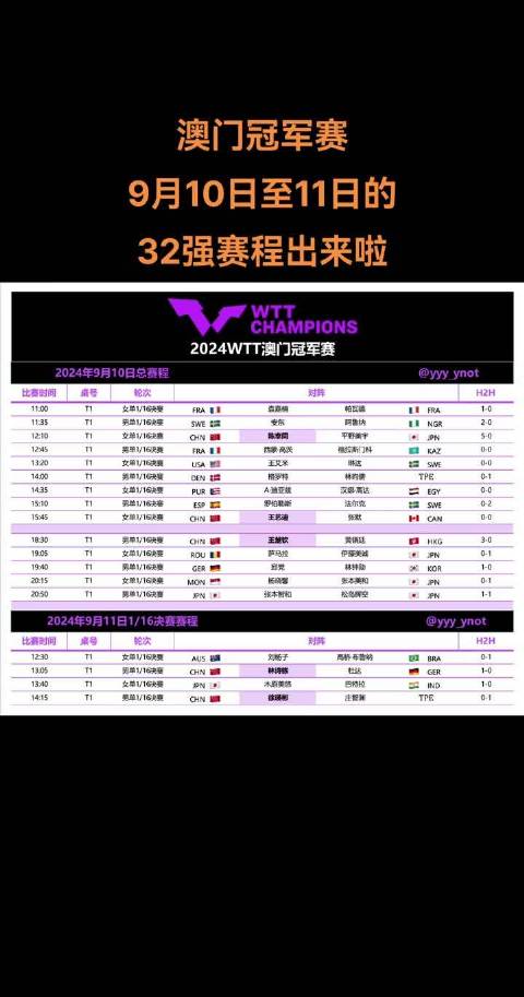 今天澳門晚9點35特馬開彩結果揭曉，探索澳門特色與彩票魅力，澳門晚9點35特馬開彩結果揭曉，探索澳門特色與彩票魅力之夜