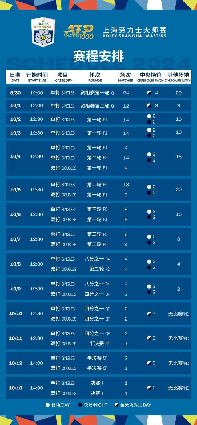 新澳今晚上9點(diǎn)30開(kāi)獎(jiǎng)結(jié)果揭曉，期待與驚喜的交匯時(shí)刻，新澳今晚開(kāi)獎(jiǎng)結(jié)果揭曉，期待與驚喜的交匯時(shí)刻