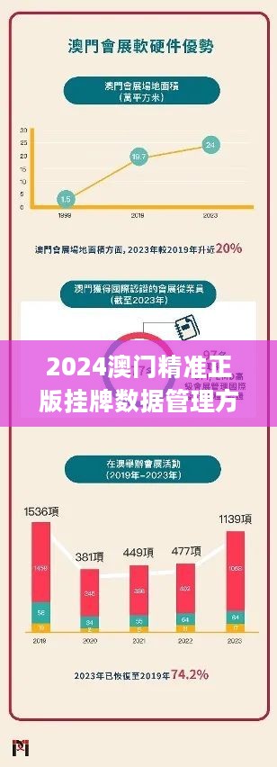 新澳門今晚最新的消息2025，探索未來的繁榮與活力，澳門未來繁榮與活力展望，探索新澳門今晚的最新消息（2025年）