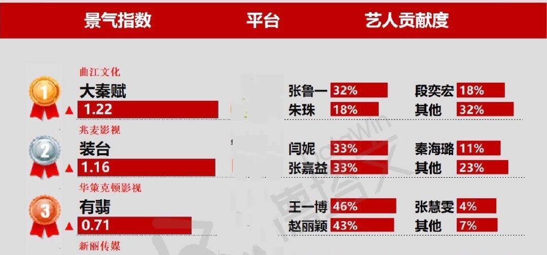 精準(zhǔn)三肖三碼