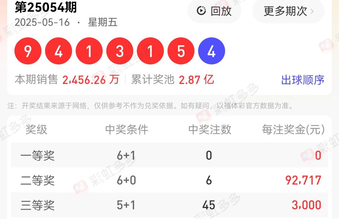 揭秘555525oom王中王開獎結(jié)果號碼——全面解析與獨(dú)家洞察，獨(dú)家揭秘，555525oom王中王開獎結(jié)果號碼全面解析與獨(dú)家洞察