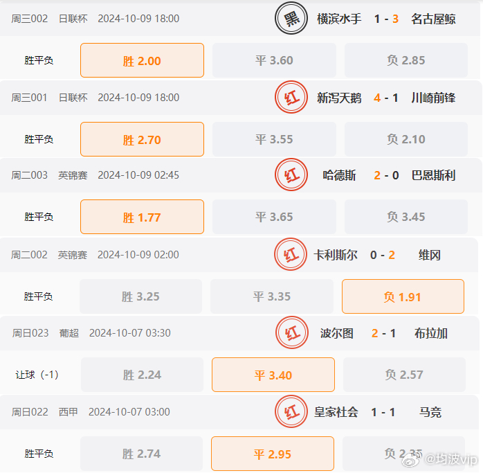 獨家揭秘，2024年澳彩600圖庫與944cc資料免費大全，獨家揭秘，澳彩圖庫資料免費大全（含2024年澳彩600圖庫與944cc資料）
