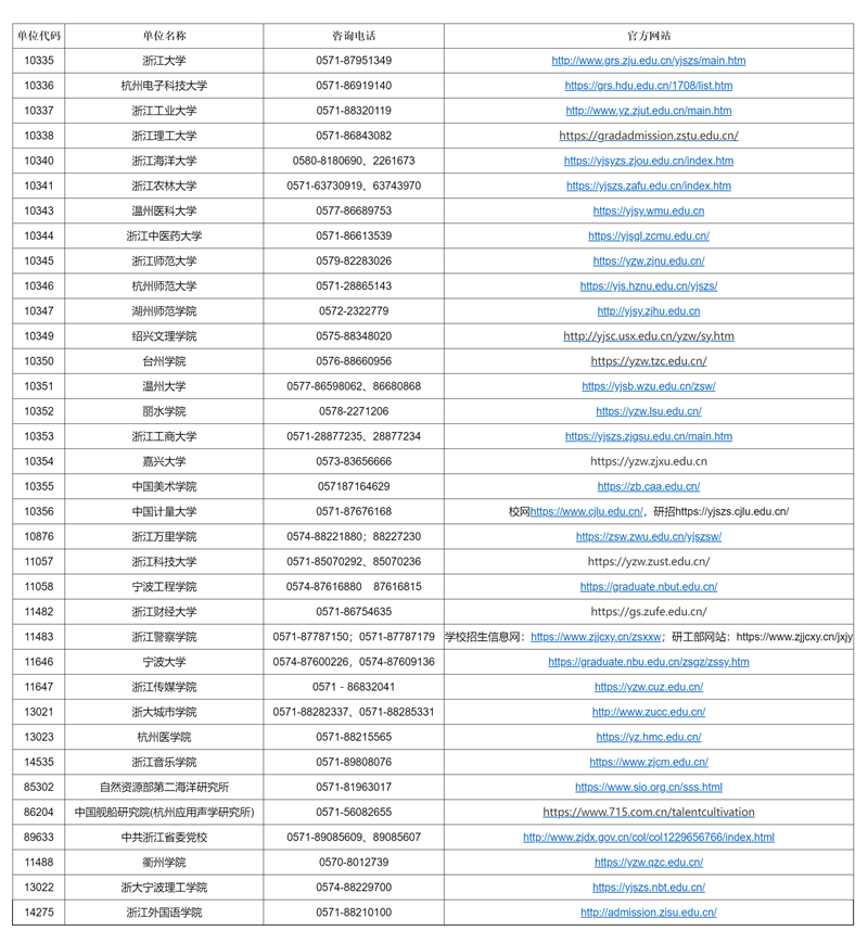 澳門彩票市場概覽，探索未來的2025年澳門搖號記錄，澳門彩票市場概覽與未來澳門搖號記錄展望（至2025年）
