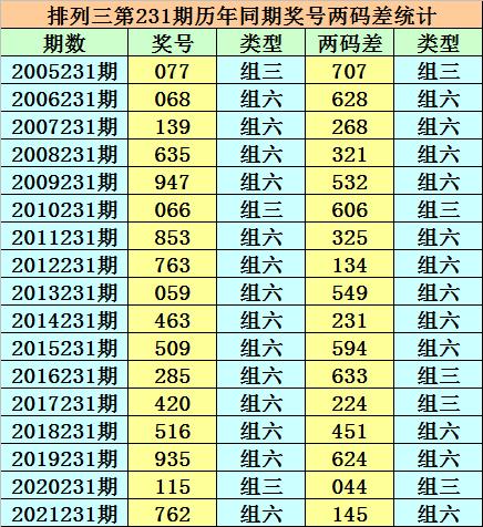 香港二四六開獎(jiǎng)免費(fèi)結(jié)果——深度解析與預(yù)測，香港二四六開獎(jiǎng)結(jié)果深度解析與預(yù)測報(bào)告