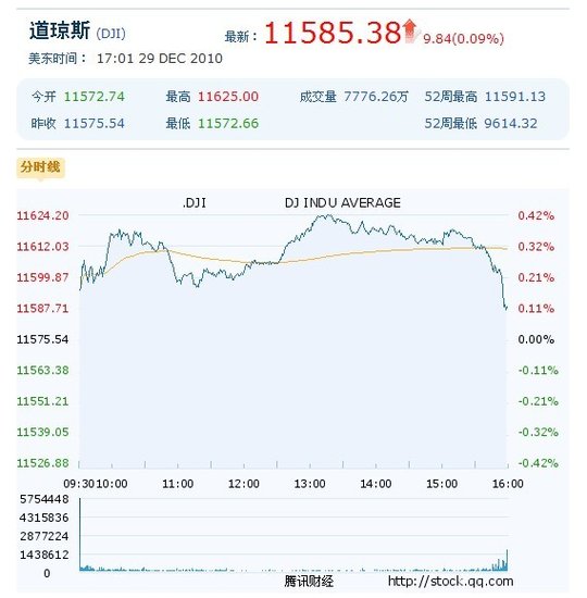 香港彩特碼單雙走勢圖，揭秘彩票走勢的秘密，揭秘香港彩特碼單雙走勢圖，彩票走勢的秘密探索