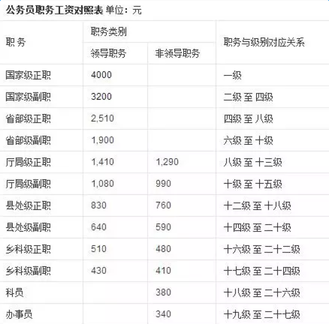 新2025澳門天天開好彩生肖對照表——揭秘生肖運(yùn)勢與彩票樂趣，揭秘生肖運(yùn)勢與彩票樂趣，澳門新2025天天開好彩生肖對照表出爐！