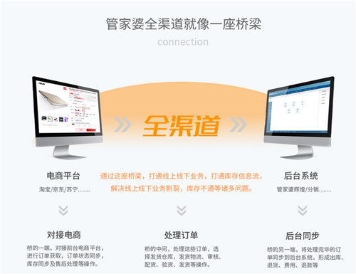 揭秘7777788888管家婆，優(yōu)勢一覽無余，揭秘，7777788888管家婆全貌，優(yōu)勢一覽無余