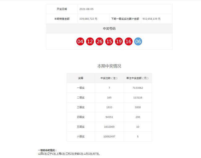 新澳碼開獎結(jié)果查詢，輕松掌握最新開獎動態(tài)，新澳碼開獎結(jié)果查詢，輕松掌握最新動態(tài)