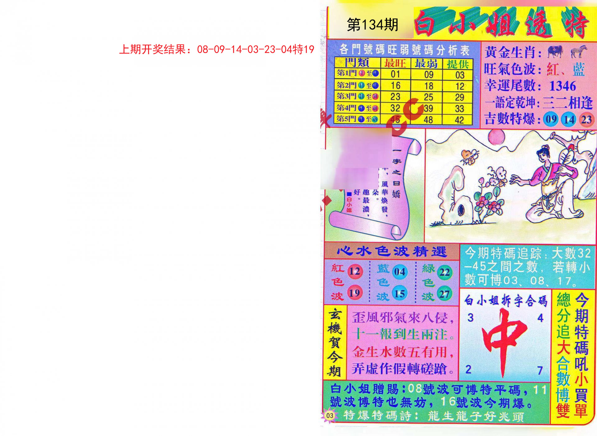 曾道道人資料免費(fèi)大全，探索個人背景與成就的奧秘，曾道道人資料大全，揭秘個人背景與成就奧秘