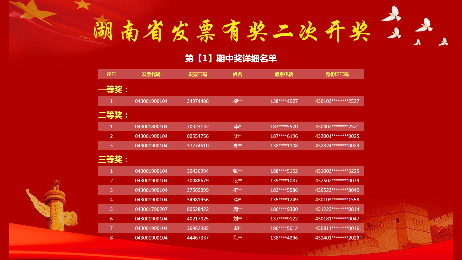 新澳門今期開獎結(jié)果及其影響，澳門最新開獎結(jié)果及其影響分析
