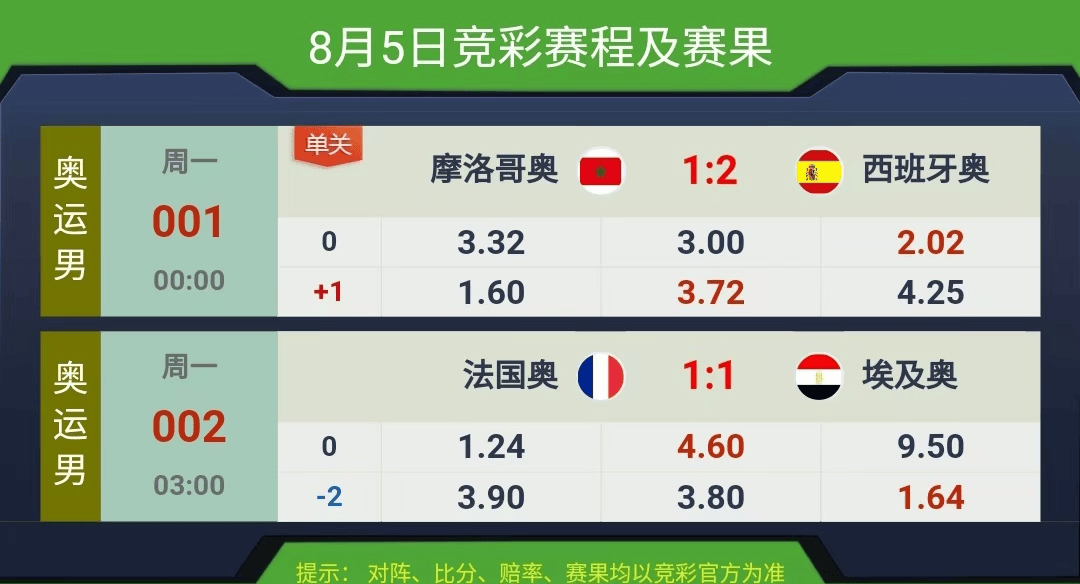 競彩賽果開獎結(jié)果實時查詢，一站式解決方案，競彩賽果實時查詢，一站式解決方案
