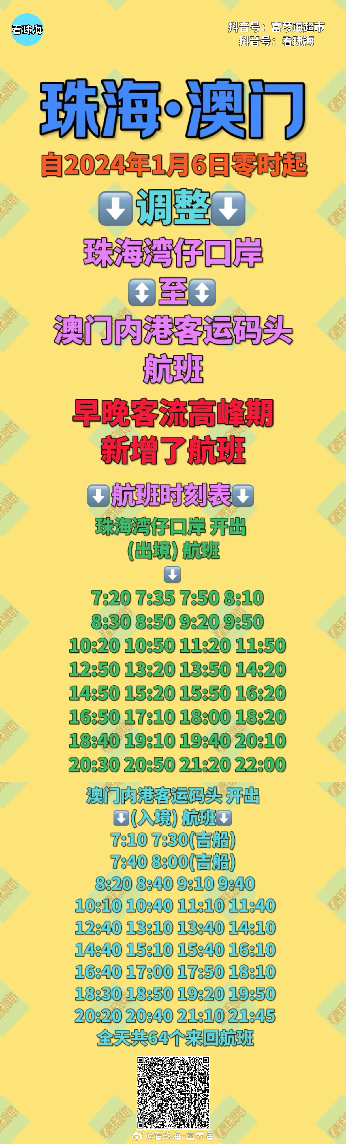 今晚澳門(mén)開(kāi)什么號(hào)碼，探索隨機(jī)性與預(yù)測(cè)之間的微妙平衡，探索隨機(jī)性與預(yù)測(cè)之間的微妙平衡，澳門(mén)今晚開(kāi)獎(jiǎng)號(hào)碼揭曉