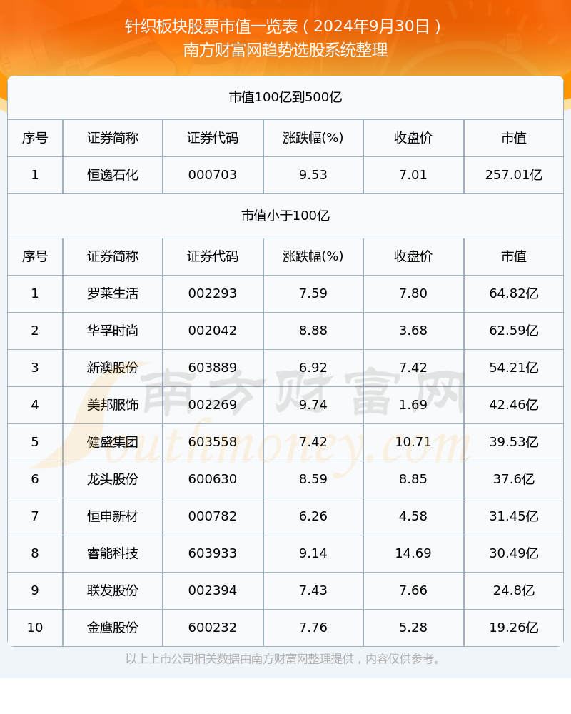 背后秘密探索
