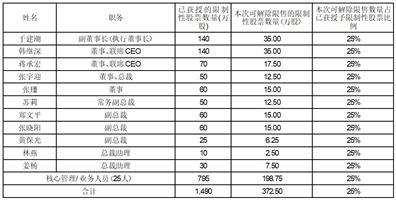 探索新奧歷史，2025年開獎(jiǎng)記錄與號(hào)碼表回顧，探索新奧歷史，回顧2025年開獎(jiǎng)記錄與號(hào)碼表全覽
