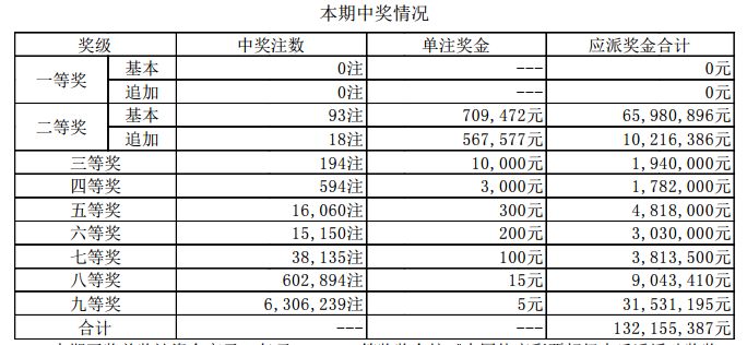 新奧門殺30碼最新開獎(jiǎng)結(jié)果查詢，掌握實(shí)時(shí)資訊，贏在起跑線，新奧門殺30碼最新開獎(jiǎng)結(jié)果實(shí)時(shí)查詢，掌握資訊，決勝起跑線