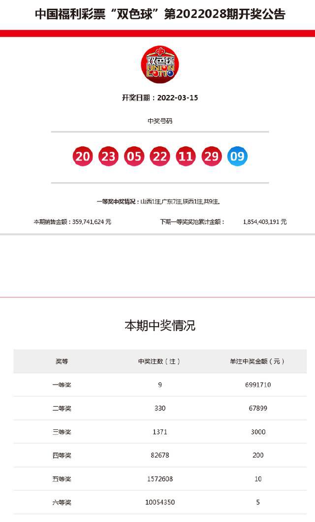 新澳今晚9點30分開獎結(jié)果——全面解析與預(yù)測，新澳今晚9點30分開獎結(jié)果解析與預(yù)測