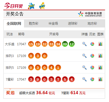 澳門彩票開獎，探索澳門彩票的魅力與最新開獎信息（關鍵詞，澳門彩票、澳門開獎、澳門彩票開獎），澳門彩票開獎探索，魅力盡顯，最新開獎信息一覽