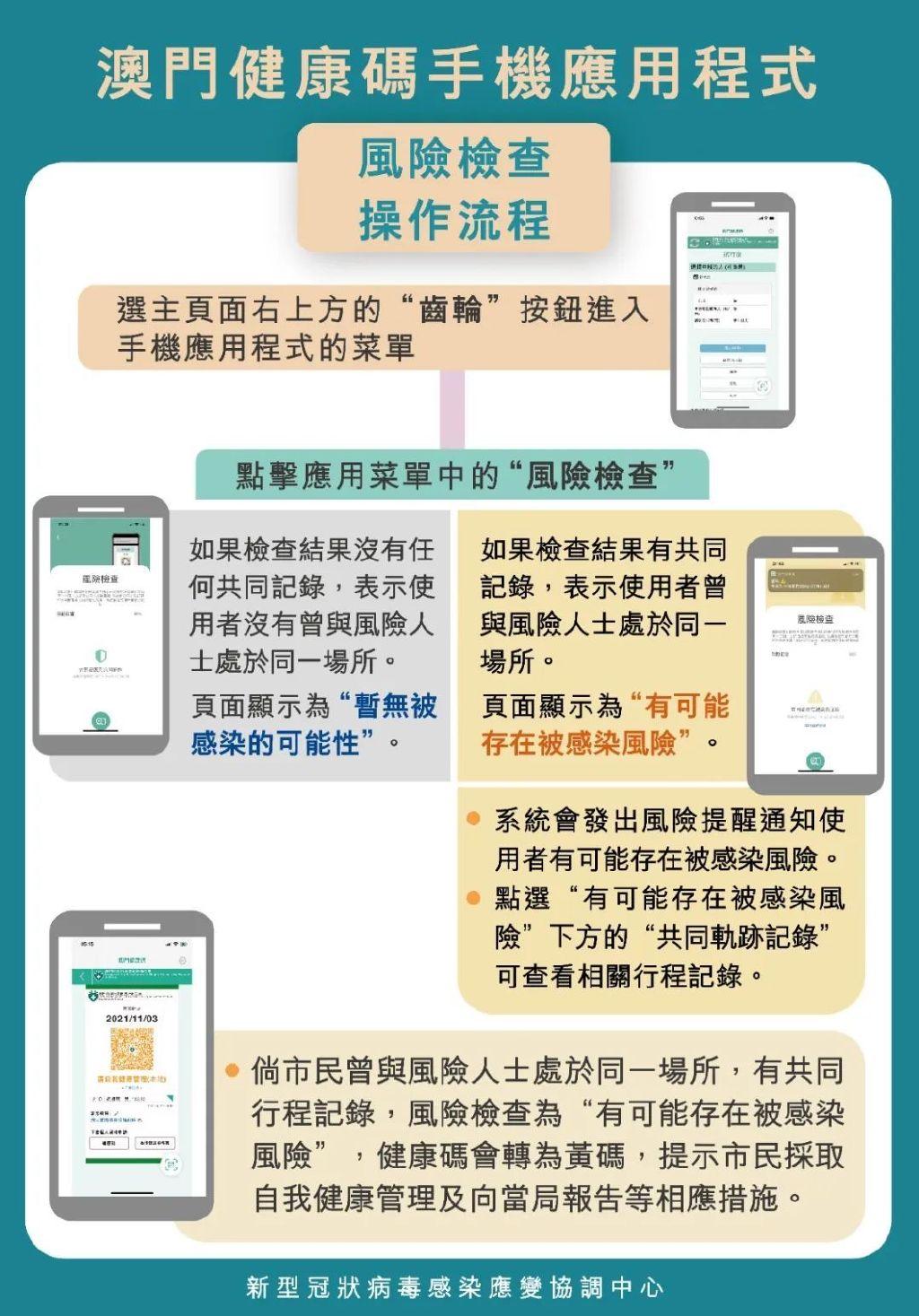 澳門碼今晚開的資料分析與預(yù)測，澳門碼今晚資料分析與預(yù)測，揭秘今晚開獎號碼趨勢