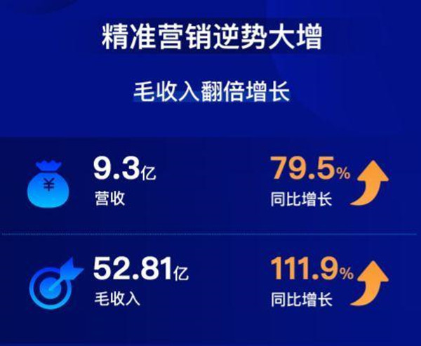 揭秘7777888888精準(zhǔn)跑碼圖，全方位解讀與SEO優(yōu)化策略，揭秘精準(zhǔn)跑碼圖7777888888，全方位解讀與SEO優(yōu)化策略探討
