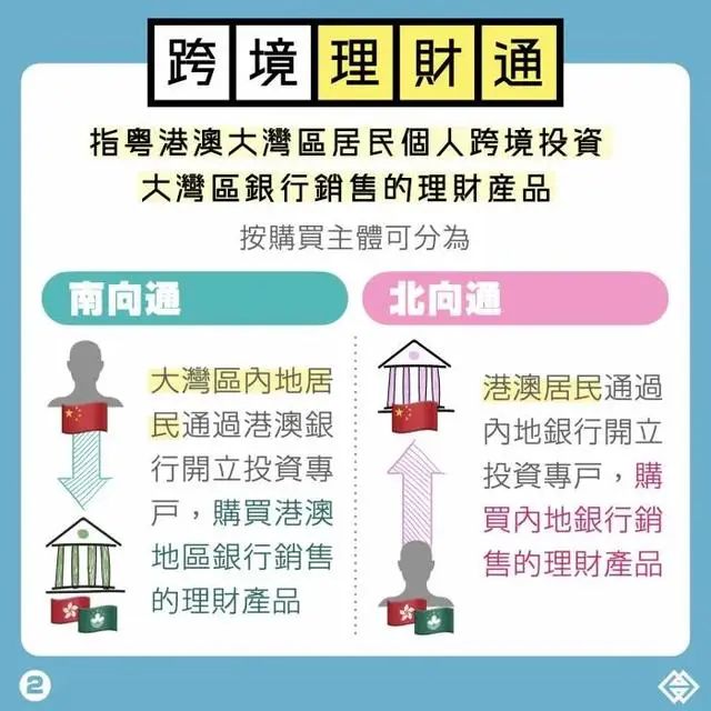 2023年最新更新的澳門正版資料——探索新澳正版資料的未來趨勢，澳門正版資料更新探索，未來趨勢展望（2023年最新更新）