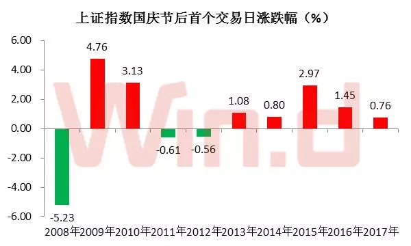 三碼中特期期準(zhǔn)準(zhǔn)確預(yù)測，揭秘彩票背后的秘密與策略，揭秘彩票三碼中特預(yù)測背后的秘密與策略期期準(zhǔn)確預(yù)測技巧