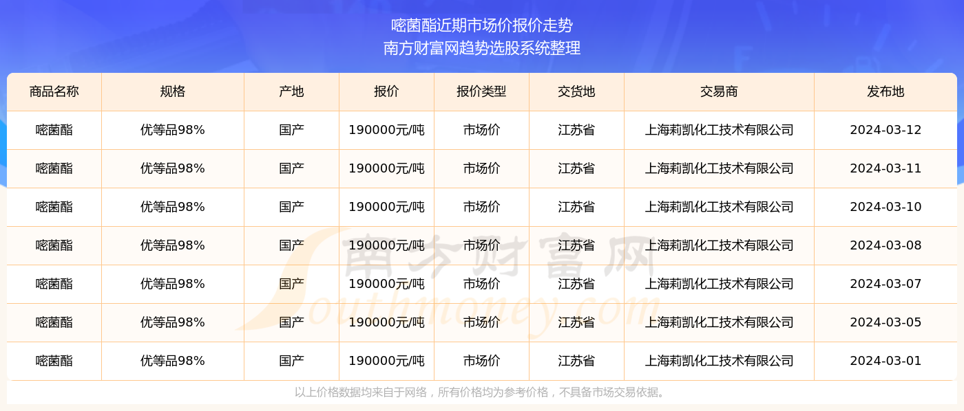 2024澳門(mén)天天開(kāi)好彩355期開(kāi)獎(jiǎng)分析與預(yù)測(cè)，2024澳門(mén)天天開(kāi)好彩355期開(kāi)獎(jiǎng)分析與預(yù)測(cè)，揭秘彩票背后的秘密
