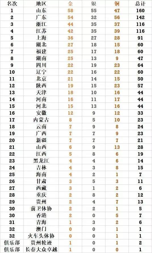 澳門碼表2025，未來預(yù)測(cè)與探索，澳門碼表2025展望，未來預(yù)測(cè)與探索之旅